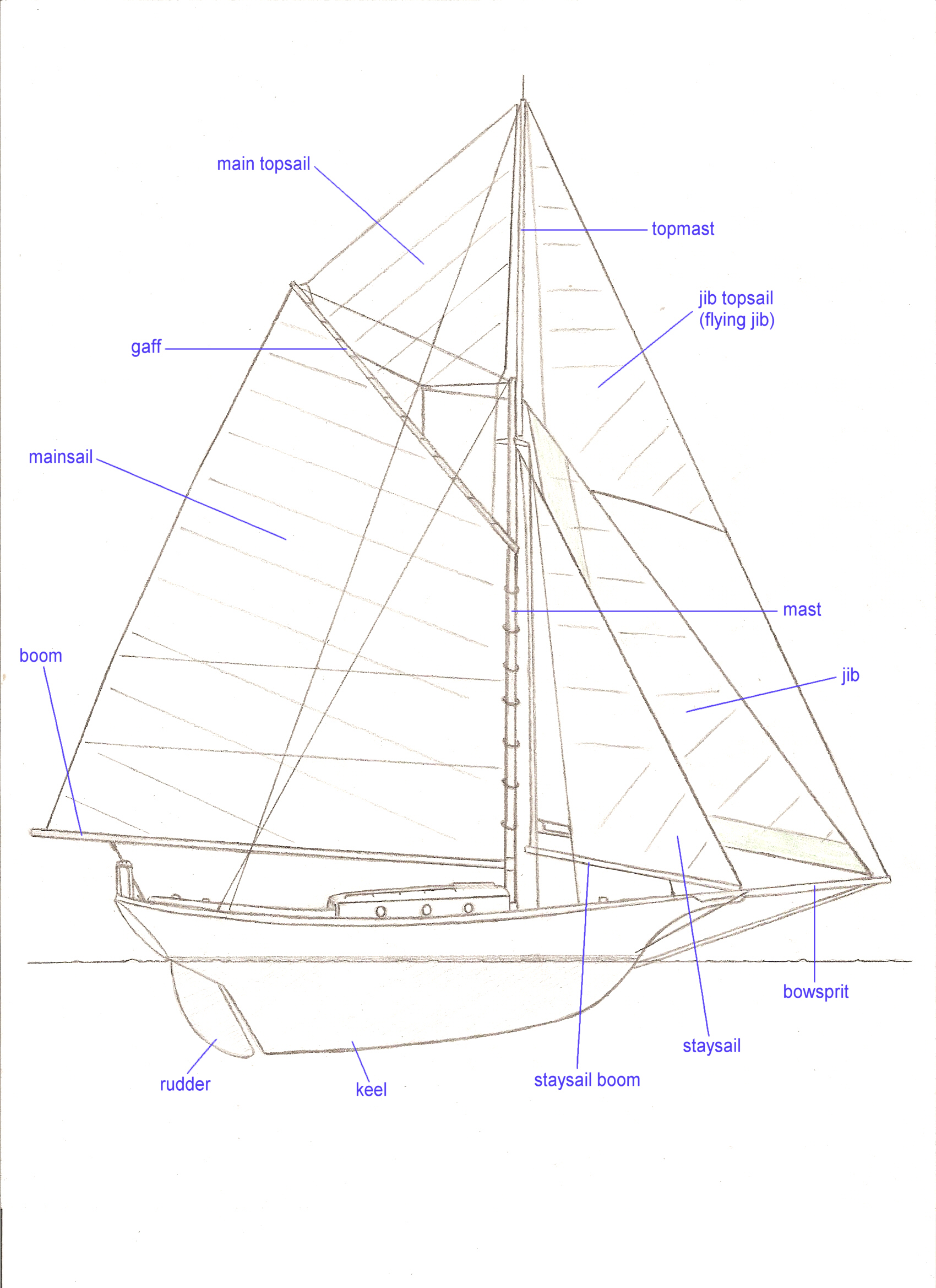 Friendship Sloop