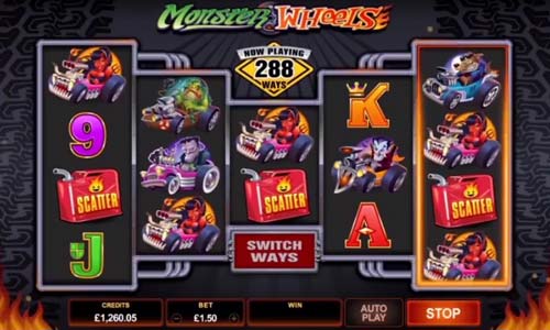 monsterbola slot Cara agar bisa bermain di situs slot terbaru