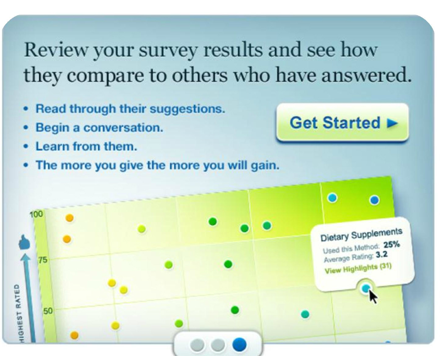 Survey Gizmo & Children’s Hospital Boston