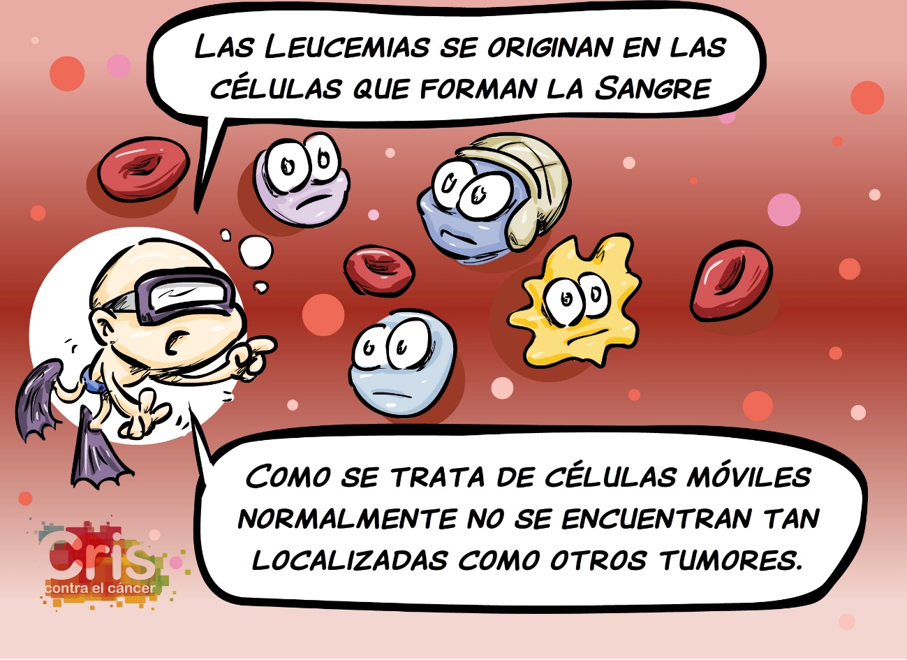 tipos de cancer: leucemias