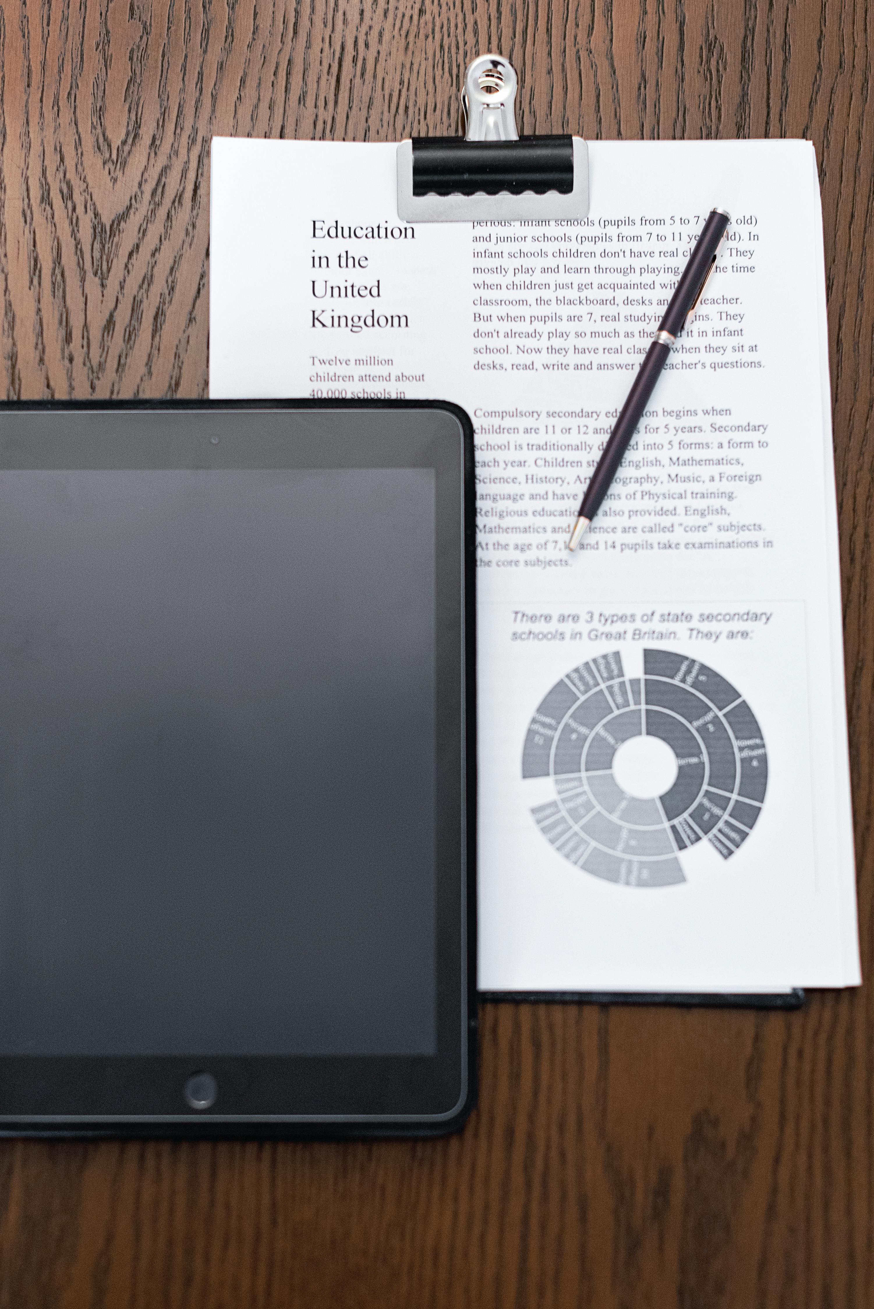 close up shot of a tablet and papers on a wooden table