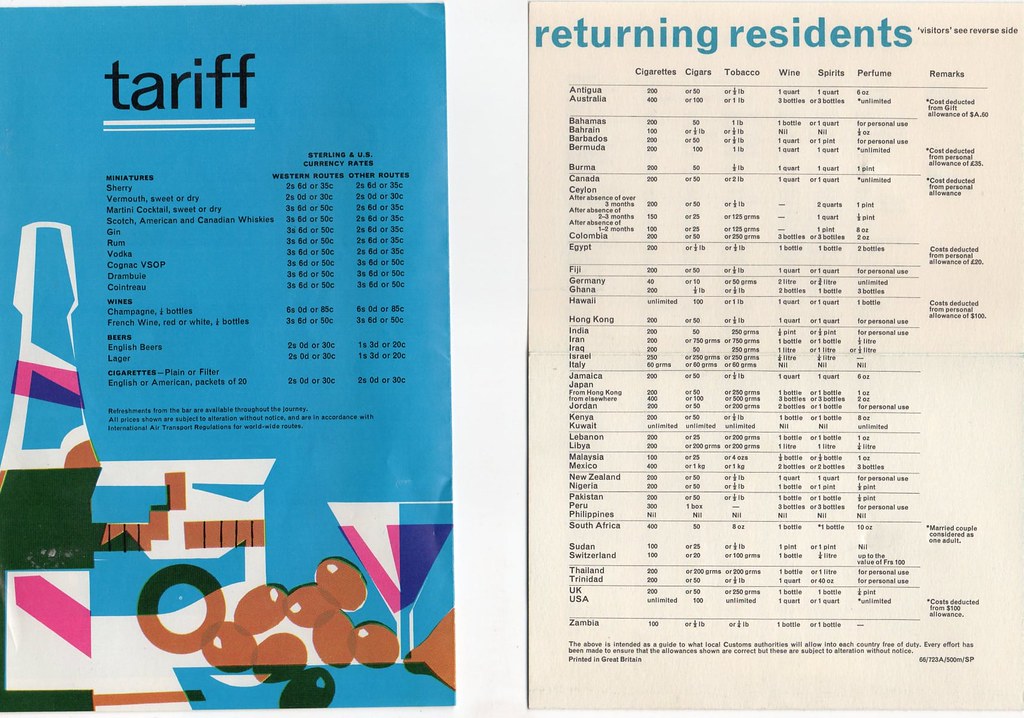 BOAC VC10 Air ticket & memorabilia.